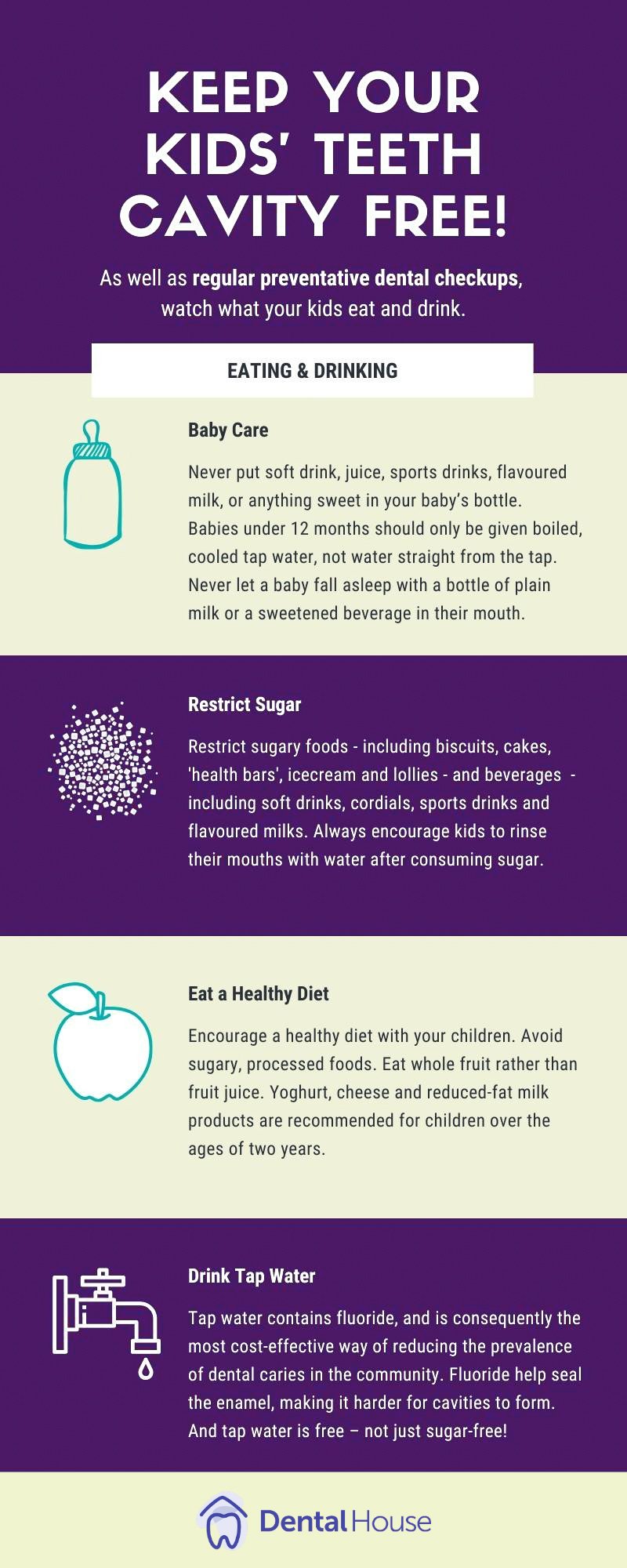 Keep Kids’ Teeth Cavity-Free DHG NOV DentalInfographics