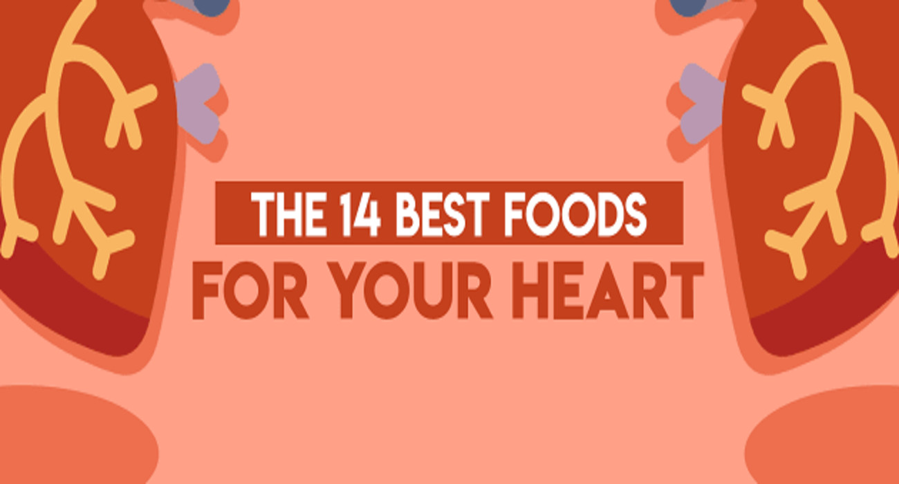 Dental House Infographics Best Foods for Heart