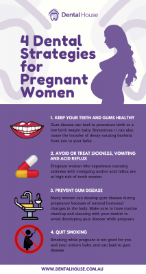 Four Dental Strategies for Pregnant Women