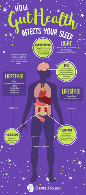 How Gut Health Affects Your Sleep