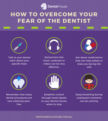 Overcoming Your Fear of the Dentist